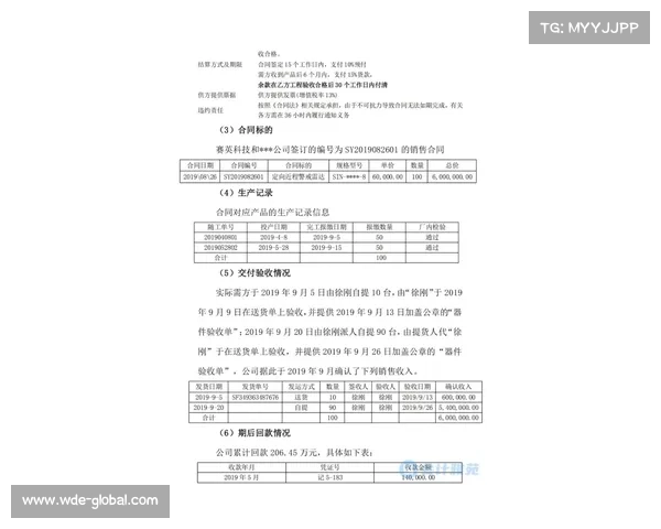 总决赛抢七裁判报告揭示两次漏判均偏向步行者 总决赛抢七裁判报告揭示两次漏判均偏向步行者