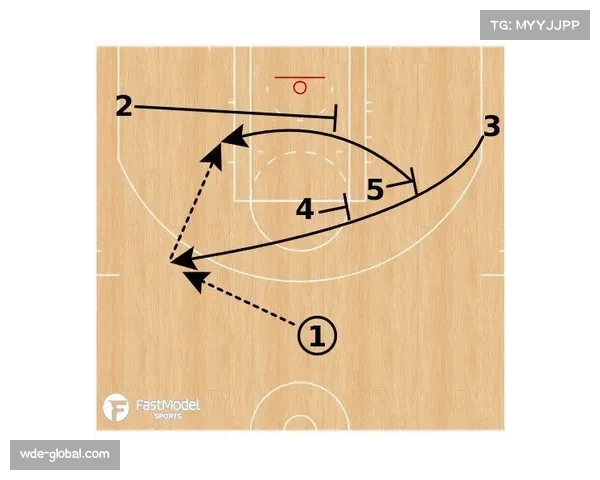76人攻防纪律性战术体系分析 全场仅5次失误高效